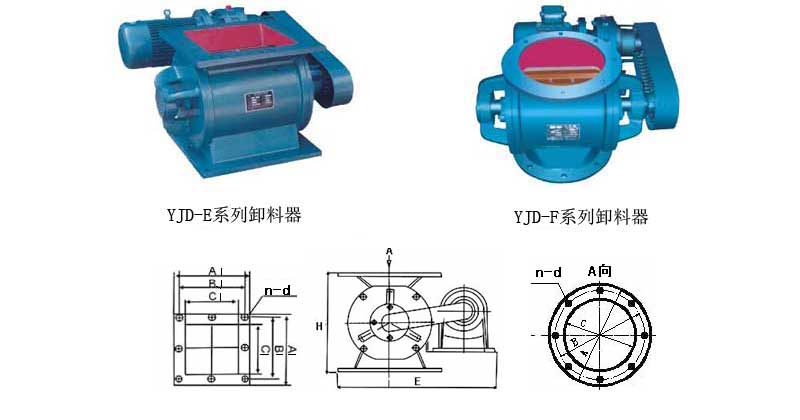 YJD-F（YCD-HG、GW-B）系列卸料器