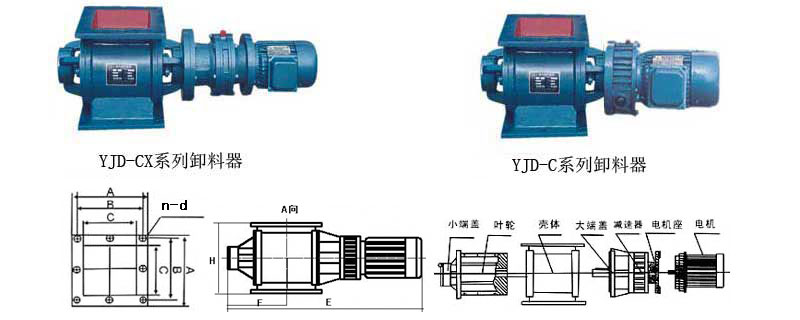 YJD-CX （YJD-HX、DXV-F）   系列卸料器