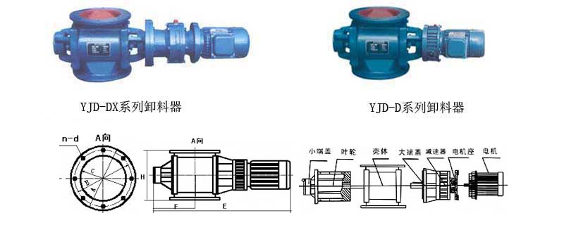 YJD-DX（YCD-HX、DXV-Y）系列卸料器