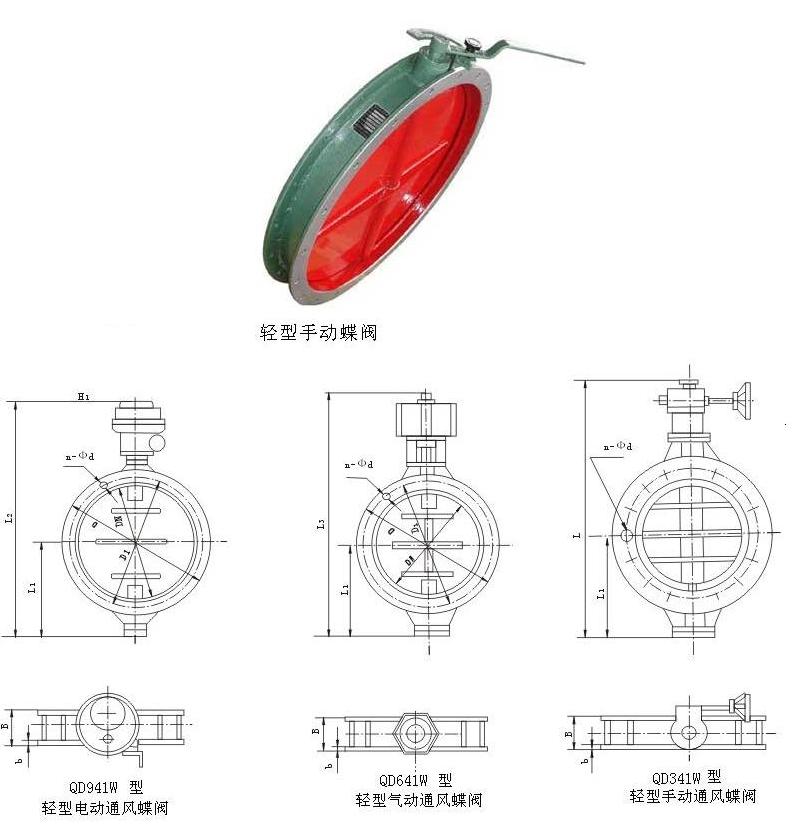 輕型通風蝶閥